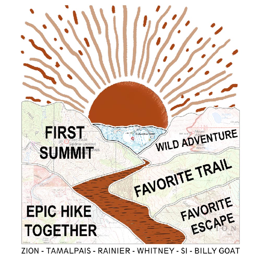 Wildtify Personalized Mountain Map Wall Art Couple Hiker
