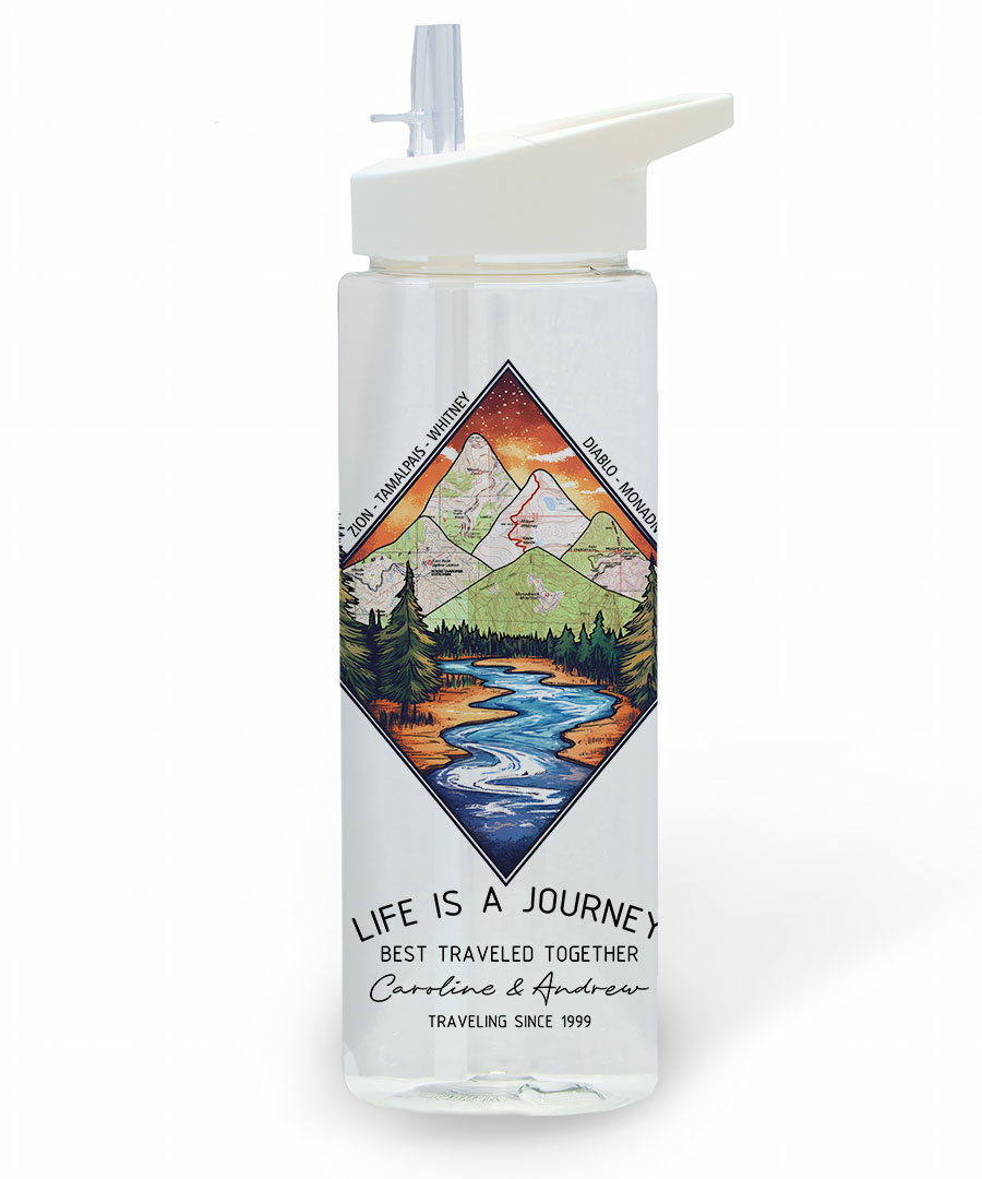 Personalized 25oz Acrylic Water Bottle Same Design as Your Wall Art 7