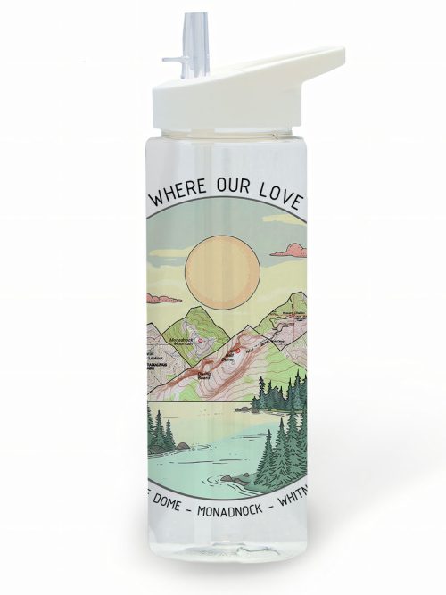 Personalized 25oz Acrylic Water Bottle Same Design as Your Wall Art 4