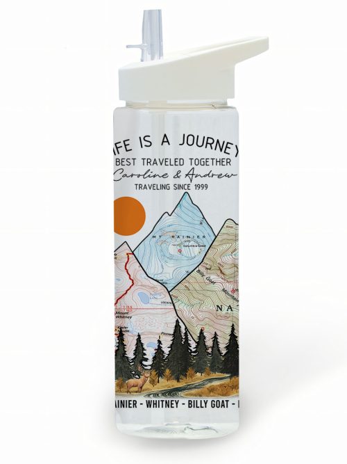 Personalized 25oz Acrylic Water Bottle Same Design as Your Wall Art 2