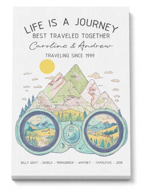 Wildtify Personalized Hiking Life Is Journey Binoculars Map Wall Art Customized