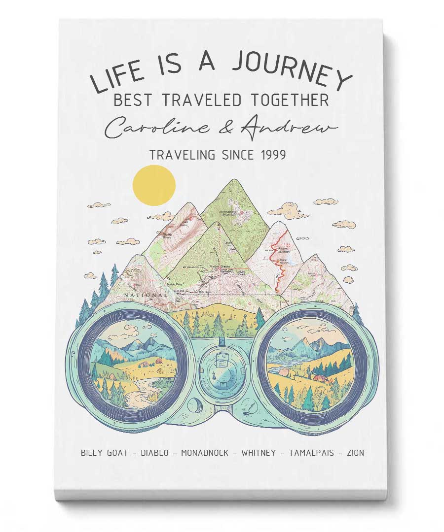 Wildtify Personalized Hiking Life Is Journey Binoculars Map Wall Art Customized
