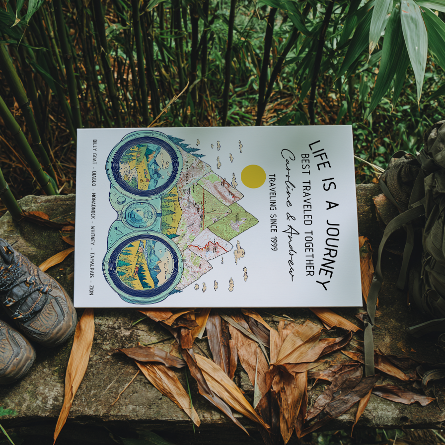 Wildtify Personalized Hiking Life Is Journey Binoculars Map Wall Art Customized