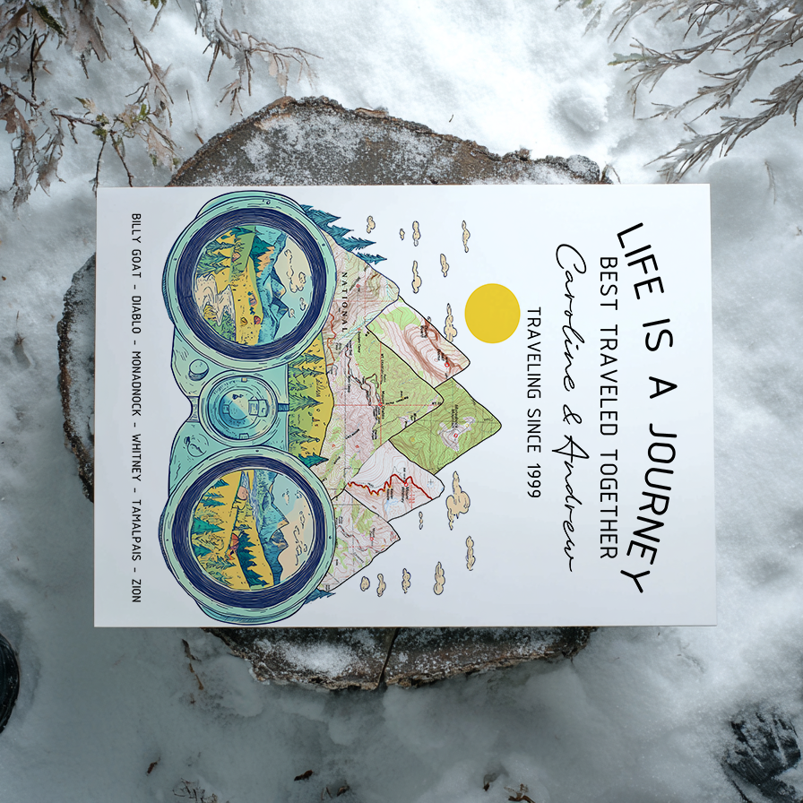 Wildtify Personalized Hiking Life Is Journey Binoculars Map Wall Art Customized