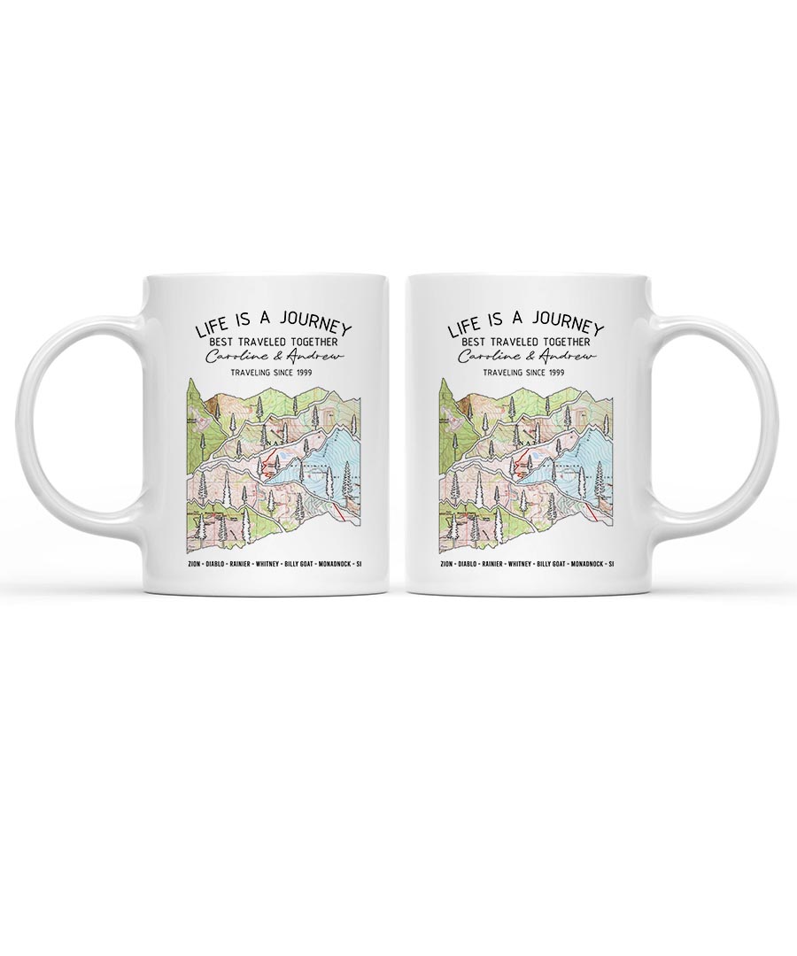 Personalized 15oz White Mug Same Design as Your Wall Art 7