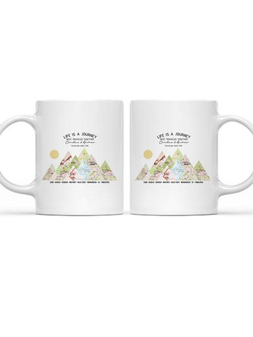 Personalized 15oz White Mug Same Design as Your Wall Art 3