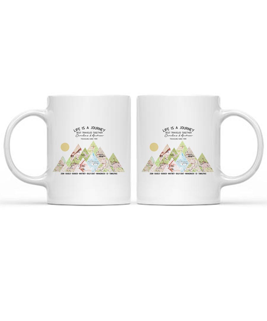 Personalized 15oz White Mug Same Design as Your Wall Art 3